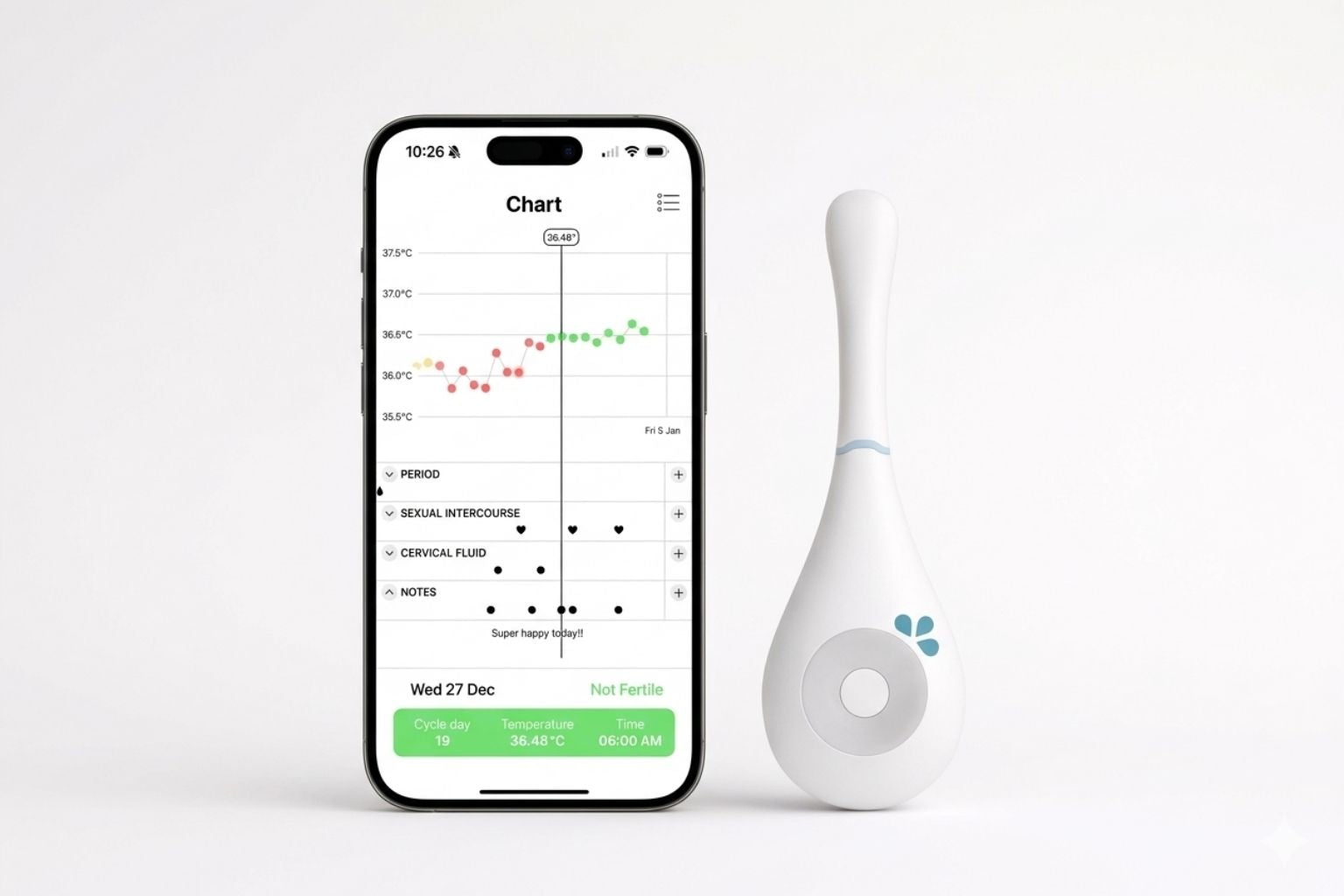 Daysy fertility tracker device beside smartphone app showing BBT cycle chart, non-fertile status, cycle day 19, temperature 36.48°C recorded at 06:00 AM
