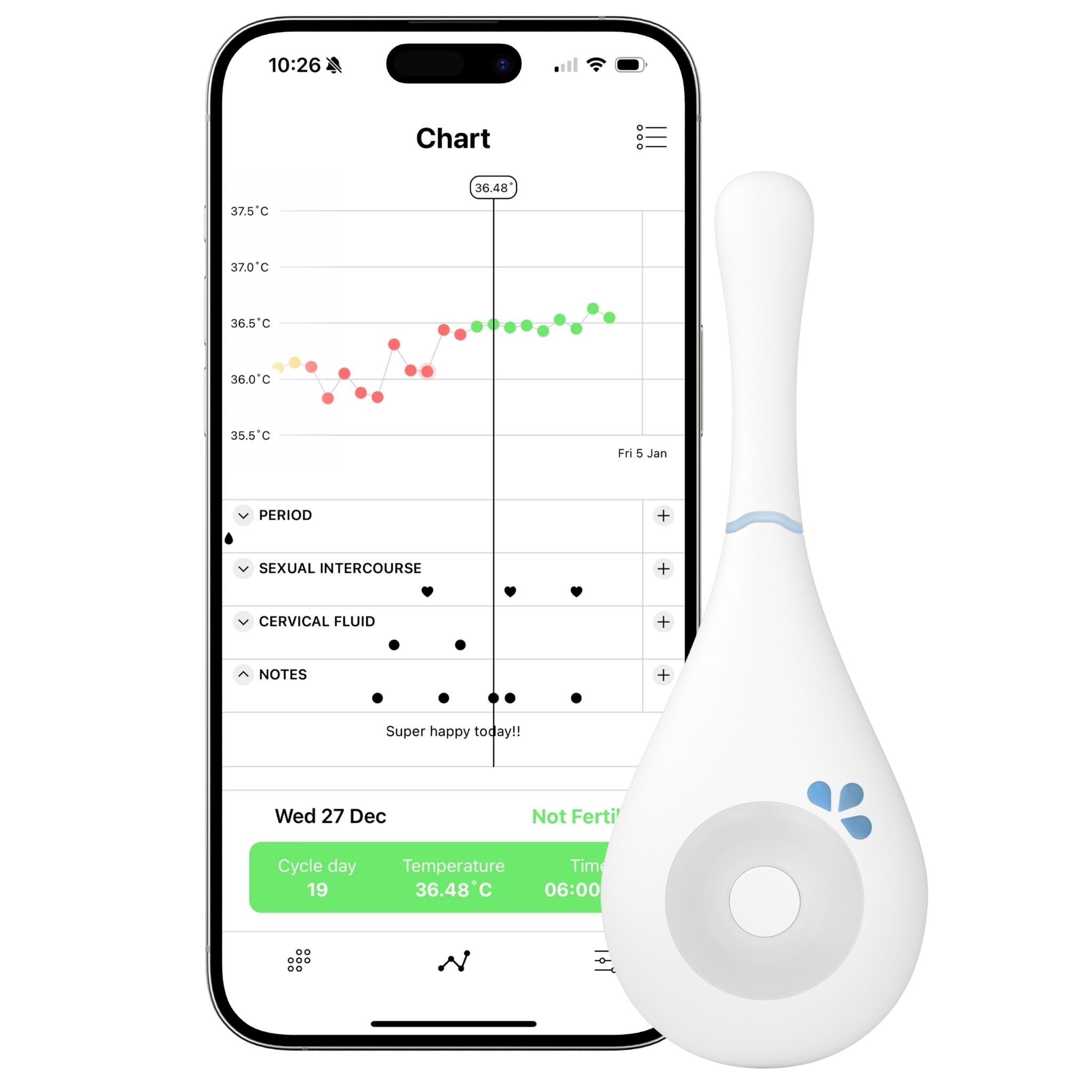 Daysy fertility tracker displayed next to smartphone screen showing cycle tracking chart, temperature readings, and fertility indicators