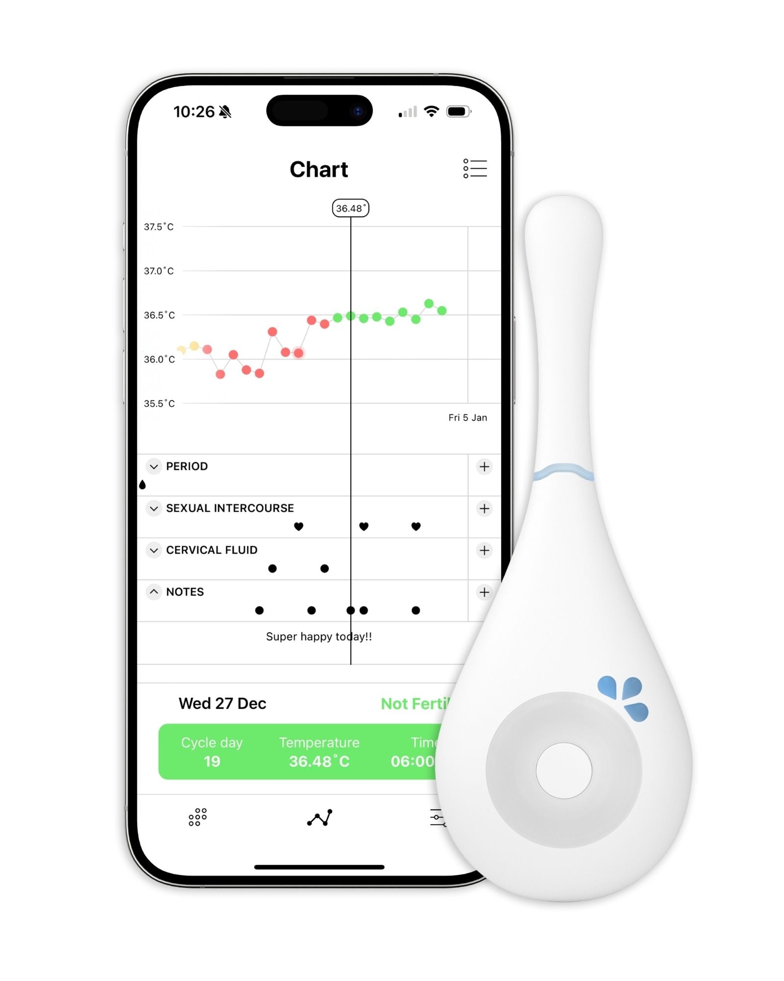 Daysy fertility tracker displayed next to smartphone showing cycle temperature chart